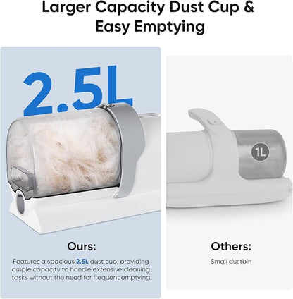 NEWBULIG Pet Grooming Vacuum Kit for Cats and Dogs, 2.5L Dust Cup | 3 Suction Modes and 5 Groomer Tools, Low Noise for Cats, Dogs Other Animals Hair Trimmer, White