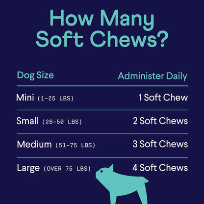 Finn Calming Aid for Dogs - Natural Calming Chews with Melatonin to Support Stress, Separation & Sleep - 90 Soft Chews