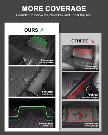 Floor Mats for 2023-2025 2026 Kia Sportage Gas Cargo Mat with Backrest Mat - All Weather Floor Liners Cargo Liner with Seat Back Protector Full Set for Sportage Accessories (Not for Hybrid)