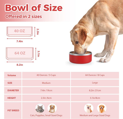 Stainless Steel Dog Bowl, Metal Water and Food Dish for Large Dogs, Insulated Non-Slip Pet Bowl, Easy Clean, 40oz, Red