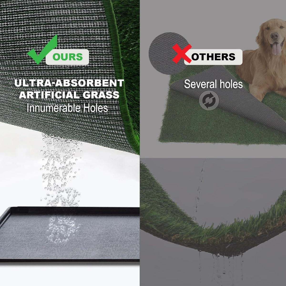 Dog Grass Pad with Tray Small 23" x 16", Dog Potty (No Grate) with Ultra-Absorbent Artificial Grass for Dogs with Hemmed Edge, Pee Pads for Dogs, Odor Free, Litter Box for Balcony