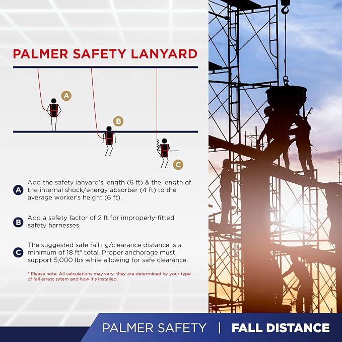 Fall Protection Hammerhead Kit I 5pt Safety Harness, 6' Double Leg Lanyard, 18" D-Ring Extender (Blue - 3XLG)