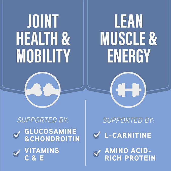 Natural Balance Specialized Nutrition Dry Dog Food Formula with Chicken and Oatmeal for Dogs, Joint Health & Muscle Health Dog, Natural Ingredients with Added Vitamins & Minerals - 22 lbs