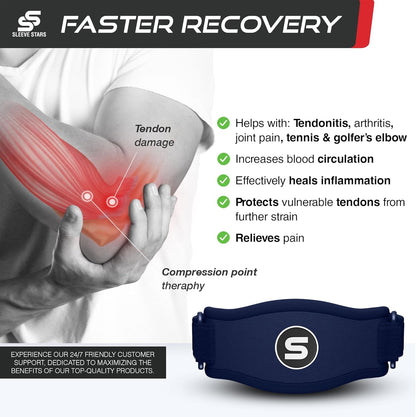 Sleeve Stars Tennis Elbow Brace for Women - Adjustable Tennis Elbow Strap, Golfers Elbow Brace for Men, Counterforce Brace for Tendonitis Relief, Fits 9"-23" (Pair/Navy Blue)