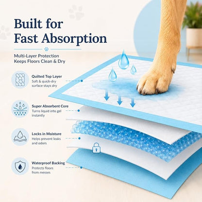 Boscute Super Absorbent & Leak-Proof Jumbo Size 36"x36" Pet Training Dog Pee Pads, Thicken Quick Dry Disposable Puppy Pee Pads, Potty Training Pads for Dogs Cats, Rabbits