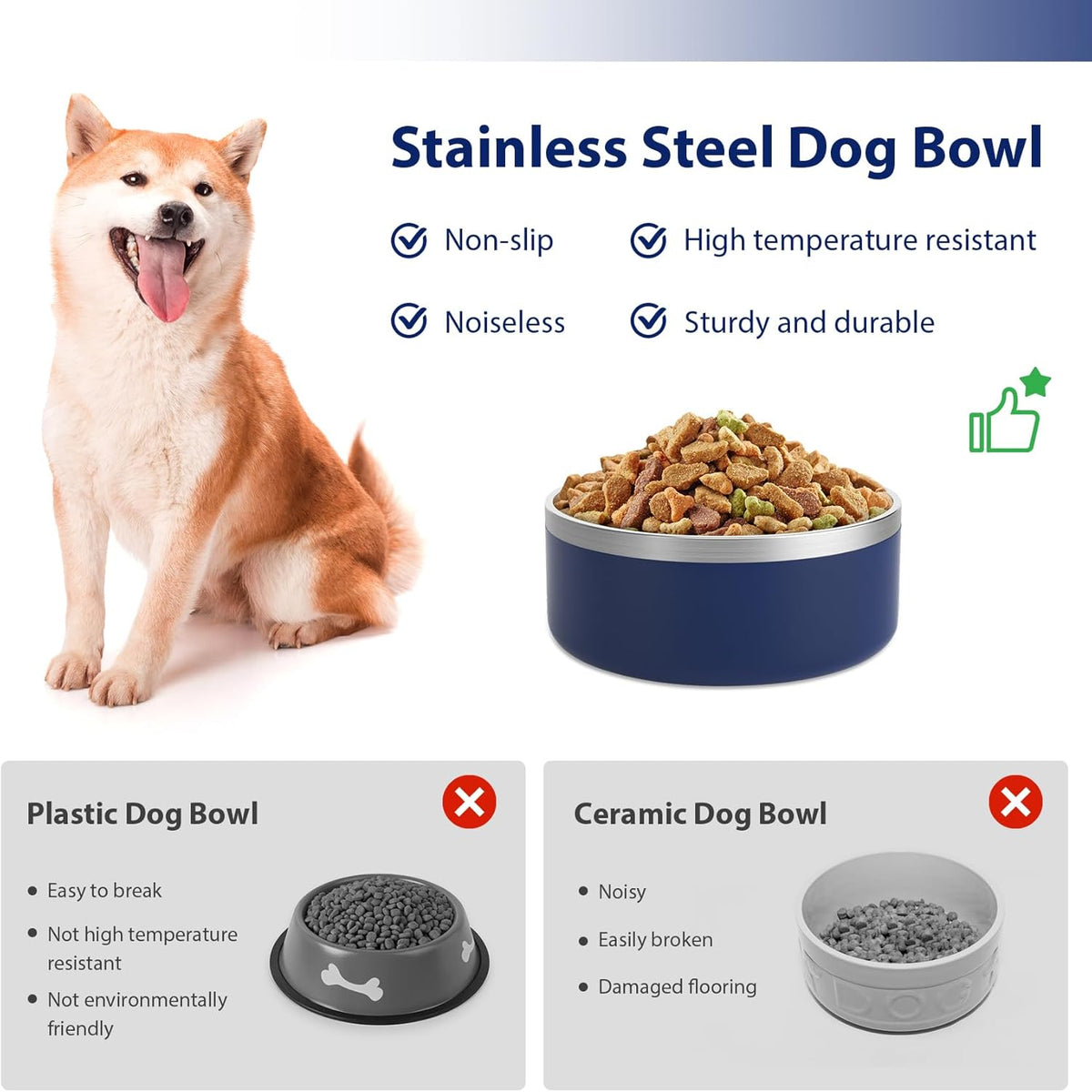 Stainless Steel Dog Bowl, Metal Water and Food Dish for Large Dogs, Insulated Non-Slip Pet Bowl, Easy Clean, 64oz, Blue