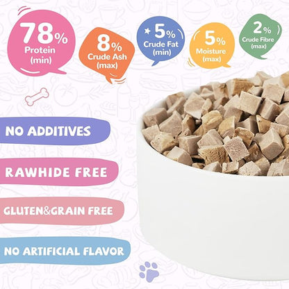 PAWUP Freeze Dried Duck Treats for Cats Dogs, Rawhide Free Freeze-Dried Raw Food Topper, High Protein, Gluten&Grain Free, 4.6oz