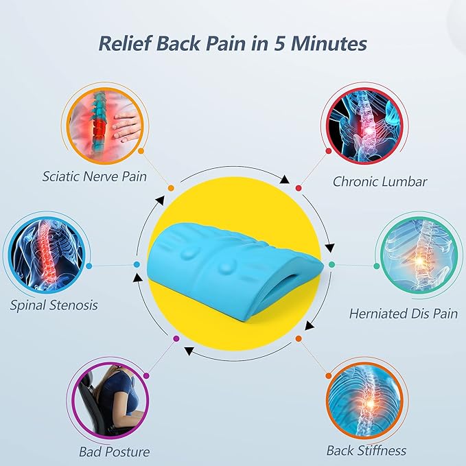 RESTCLOUD Back Stretcher for Back Pain Relief, Back Stretching Cushion, Chronic Lumbar Support Pillow Helps with Spinal Stenosis, Herniated Disc and Sciatica Nerve Pain Relief Lumbar Stretcher