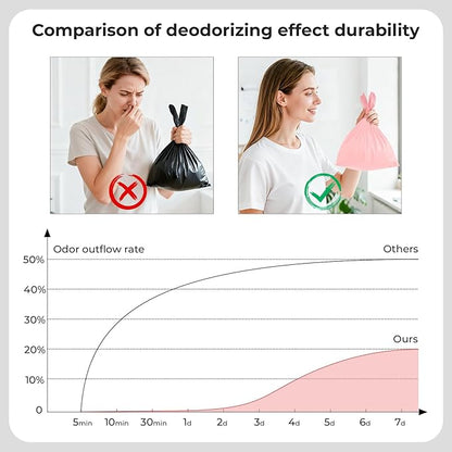 Odor-Sealing Dog Poop Bags with Handles, 100-Count Large Capacity (8L) Pet Waste Bag, Unscented Poop Bags for Dogs or Cat Litter, Conceals Smell & Mess(Pink)