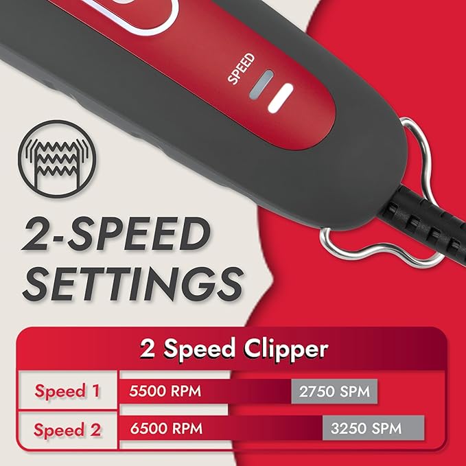 KONG 2-Speed Dog Clipper Grooming Kit – Stainless Steel Blade, Waterproof, LED Spotlight, 6 Guide Combs, 8-Foot Cord, Ergonomic Handle – Red/Gray, Medium Coat Types