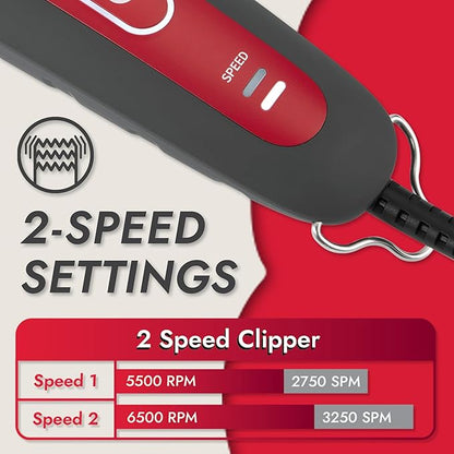KONG 2-Speed Dog Clipper Grooming Kit – Stainless Steel Blade, Waterproof, LED Spotlight, 6 Guide Combs, 8-Foot Cord, Ergonomic Handle – Red/Gray, Medium Coat Types