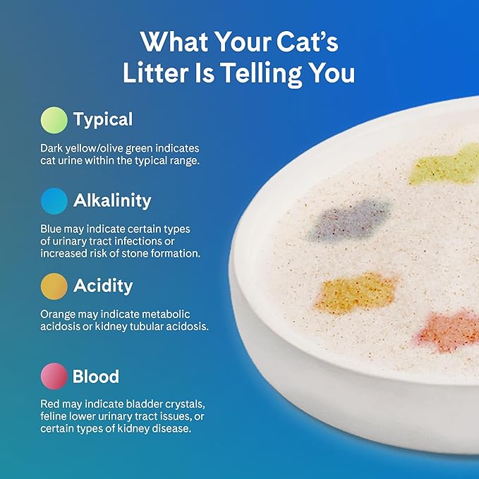 PrettyLitter Health Monitoring Cat Litter (Lotus Flower, Non Clumping) | Lightweight & Low Tracking, Color Changing Silica Gel Crystals, Advanced Odor Control — 6 Lbs, Pack of 2 (Two Month Supply)