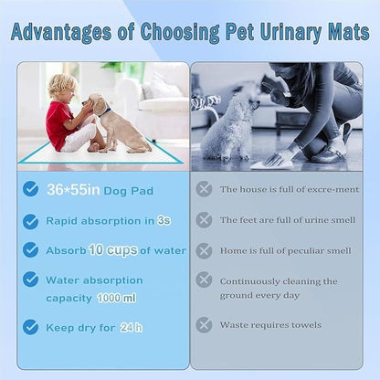 XXXXL Puppy Pee Pads for Dogs 36"x55" 40 Count, Extra Large Dog Pee Pads, Super Absorbent & Leak-Proof Disposable Potty Pads, Thicken Puppy Training Pads for Dogs, Cats and Rabbits