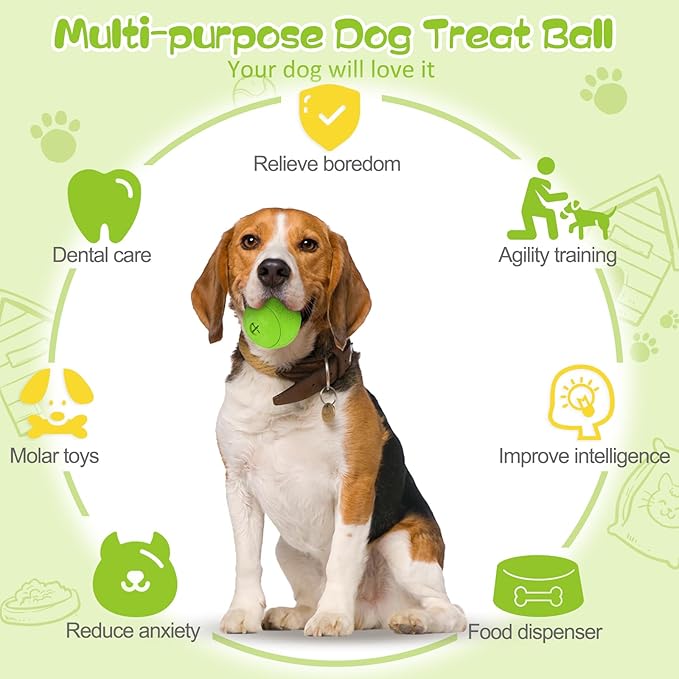 HIPPIH Dog Puzzle Toy 2 Pack, Interactive Dog Toys for Treat Dispensing, Durable Puppy Toys for Teething, Dog Treat Ball for Teeth/Slow Feeder/IQ Training/Playing, Blue-2.75‘’, Green-3.14‘’