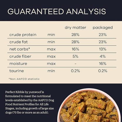Yumwoof Perfect Kibble Non-GMO Air Dried Dog Food | Improves Allergies & Digestion with Organic Coconut Oil, MCTs & Antioxidants | Vet-Approved Soft Dry Diet | Made in USA (Beef 3.5lbs)