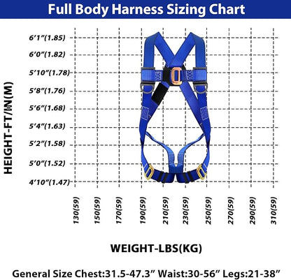 TRSMIMA Safety Harness Fall Protection - Safety Harness for Construction | Men Roofing Full Body Construction Harness Lanyard Kit Men Fall Arrest Work Tree Climbing Roofer D-ring ANSI