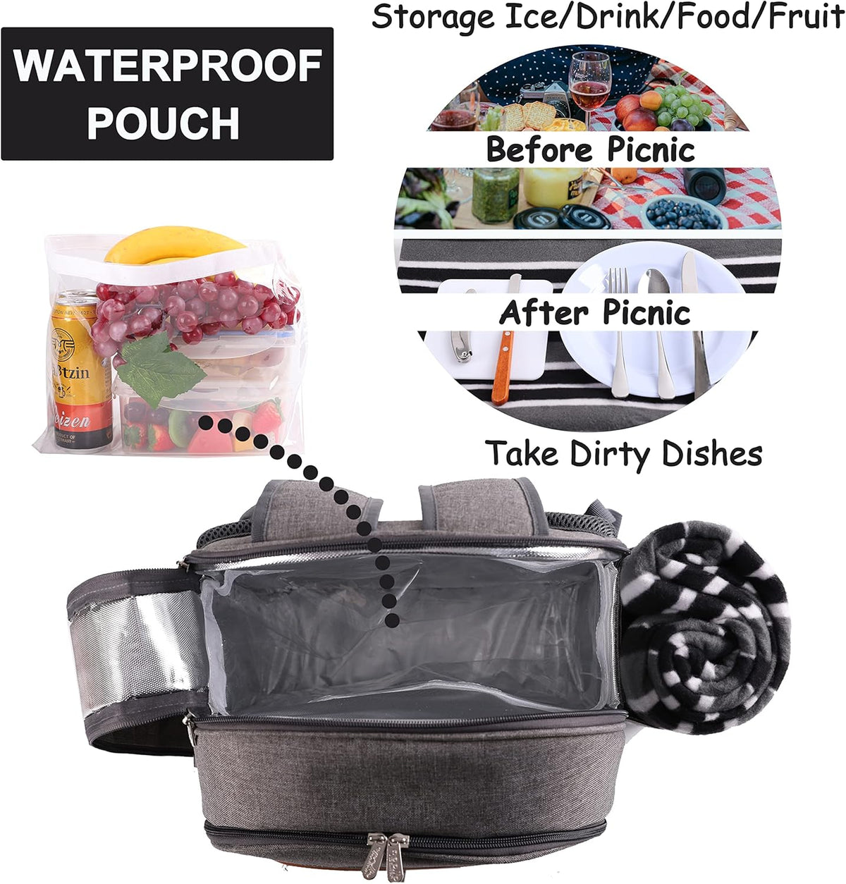 Apollo Walker Picnic Backpack Set for 2 Person with Cooler Compartment, Detachable Bottle/Wine Holder, Fleece Blanket, Plates and Cutlery Set