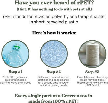 Dog Toys | Plush Toy Dolphin Stuffed Animal for Dogs | Medium Eco Friendly Toy - Easy to Clean and Made from Non Toxic Materials