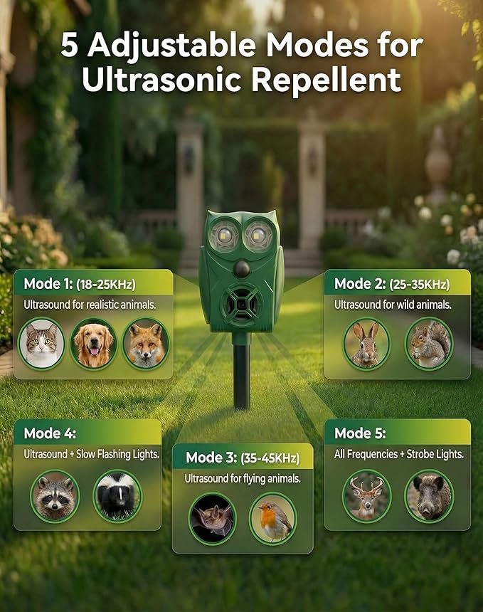 Solar Ultrasonic Animal Repeller with Motion Sensor, Deer Repellent Devices with LED Light, Waterproof Cat Repellent Outdoor, Dog Deterrent for Yard Garden to Repel Raccoon, Squirrel, Fox (2, Green)