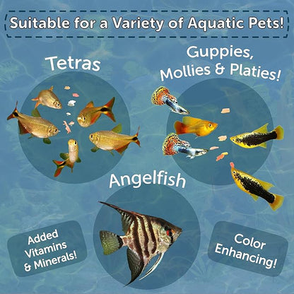 Aquatic Foods Inc. Premium Tropical Fish Flakes, for Angel Fish, Guppies, Live Bearers, Loaches, Gouramis, Cichlids, All Tropical Fish. 12-Type pellets and 4-Type Wafers Included 2.65oz Canister