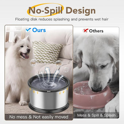 4.5L Stainless Steel Dog Water Bowl, No Spill Water Bowl for Dogs | Large Capacity, Slow Drinking Feeder, Splash Proof, with Anti-Slip Mat, Dishwasher Safe, Sturdy, Suitable for Mess Drinkers