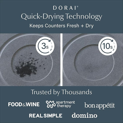 Dorai Home Dog Bowl Stone Drying Mat - Pet Feeding Mat with Non-Slip Base that Absorbs Spills and Drips - Made with Diatomaceous Earth for Quick Drying - Stone Mat for Dogs - 23.6" x 15.4" - Slate