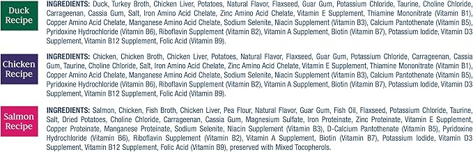 Blue Buffalo Wilderness High Protein, Natural Adult Pate Wet Cat Food Variety Pack, Chicken, Salmon, Duck 3-oz cans (24 Count- 8 of Each Flavor)