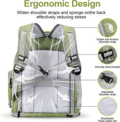 Expandable Cat Backpack,Cat Bubble Backpack Carrier for Carrying Cats, Pets and Small Dogs,Airline-Approved,Designed for Travel, Hiking, Walking,Car