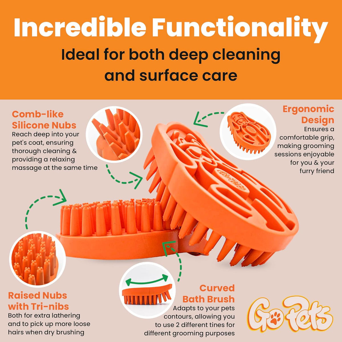 GoPets Curry Comb Bath Brush for Cleaning & Grooming, Silicone Shampoo Scrubber for Shedding & Massage, Rubber Dog Wash & Grooming Brush, Pet Bath Supplies for Long & Short Hair Dogs & Cats