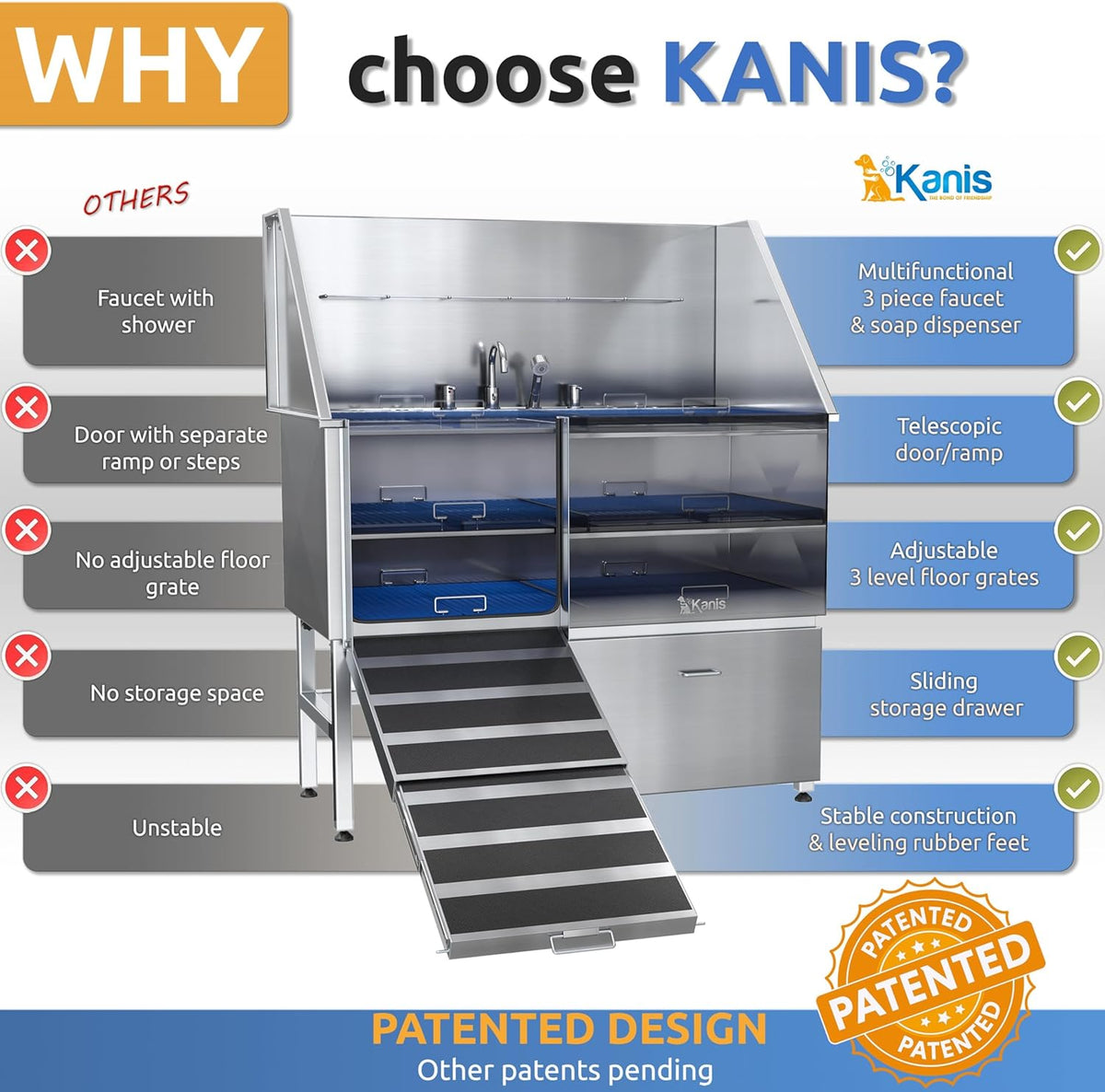 KANIS Professional Dog Washing Station - 304 Stainless Steel Pet Wash Sink & Grooming Bath Tub for Home with Ramp, Shower, Floor Grate, Storage Drawer, Faucet, Drain Kit for Large, Medium & Small Pets
