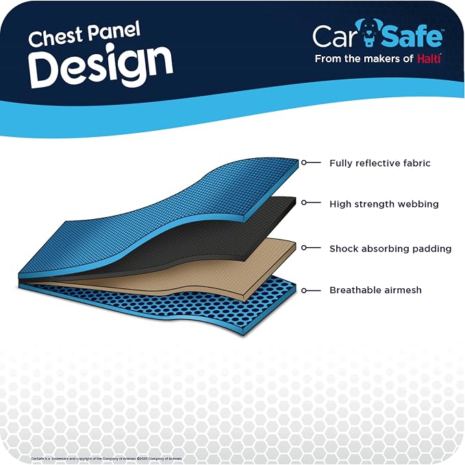 CarSafe Crash Tested Dog Safety Harness | Size M | Crash Tested to 32Kg/70lbs, Safely Secure Dog in the Car, Comfortable and Padded Design, for Toy, Small, Medium & Large Dogs
