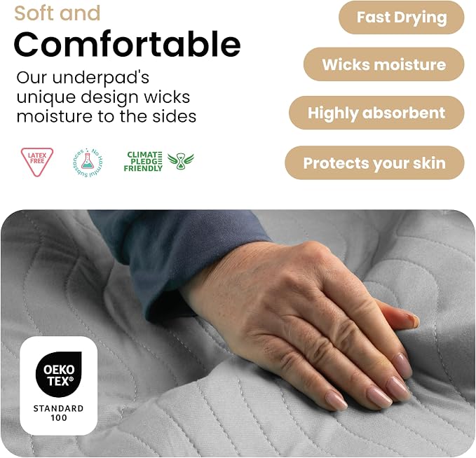 MPROVIA® Washable Underpads, Heavy Absorbency Reusable Incontinence Pads for Kids, Adults, Elderly, and Pets, Waterproof Protection Floor (Gray, 34"x36" (Pack of 4))