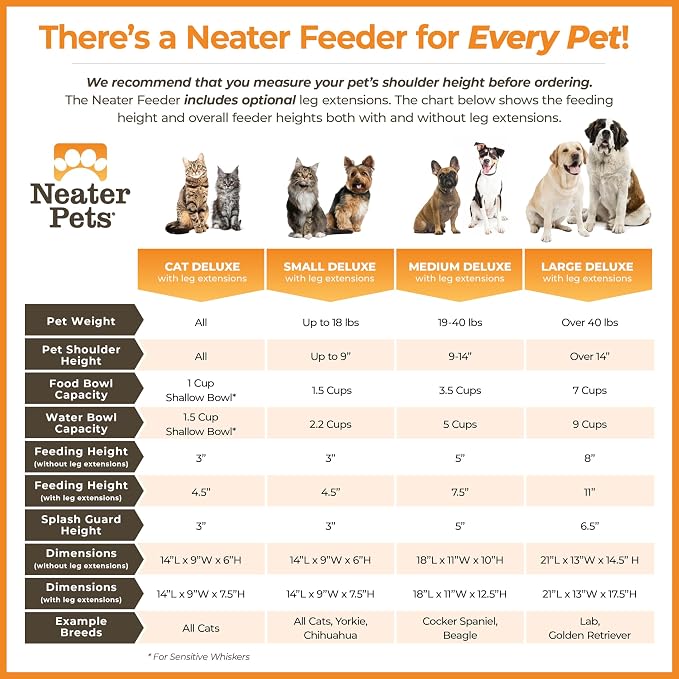 Neater Feeder Deluxe Mess-Proof Elevated Cat Bowls, 2 Height Adjustable (6” & 7.5”) No-Spill Raised Cat Bowl Stand, Whisker Friendly Stainless Steel Dishes for Indoor Cats, Made in USA, Black