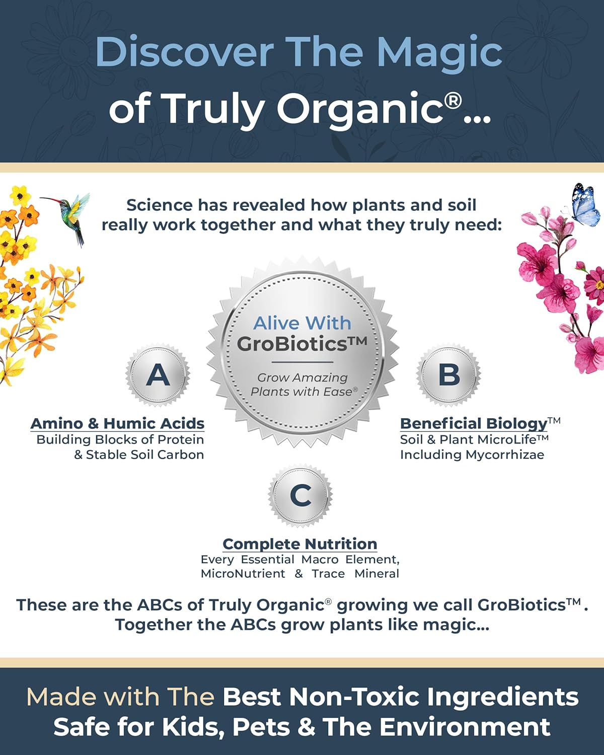 Organic Plant Magic - Truly Organic™ Fast-Acting Water Soluble Plant Food - All-Purpose Fertilizer Concentrate for Flower, Vegetable, Herb, Fruit Tree, Garden & Indoor Houseplants [One 1/2 lb Bag]