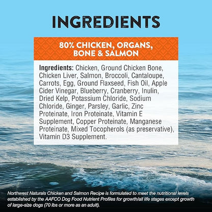 Northwest Naturals Freeze-Dried Chicken & Salmon Dog Food - Bite-Sized Nuggets - Grain-Free, High-Protein, Raw Diet, Human-Grade Ingredients, All Natural, Omega-3 for Skin & Coat - 12 Oz (Pack of 2)