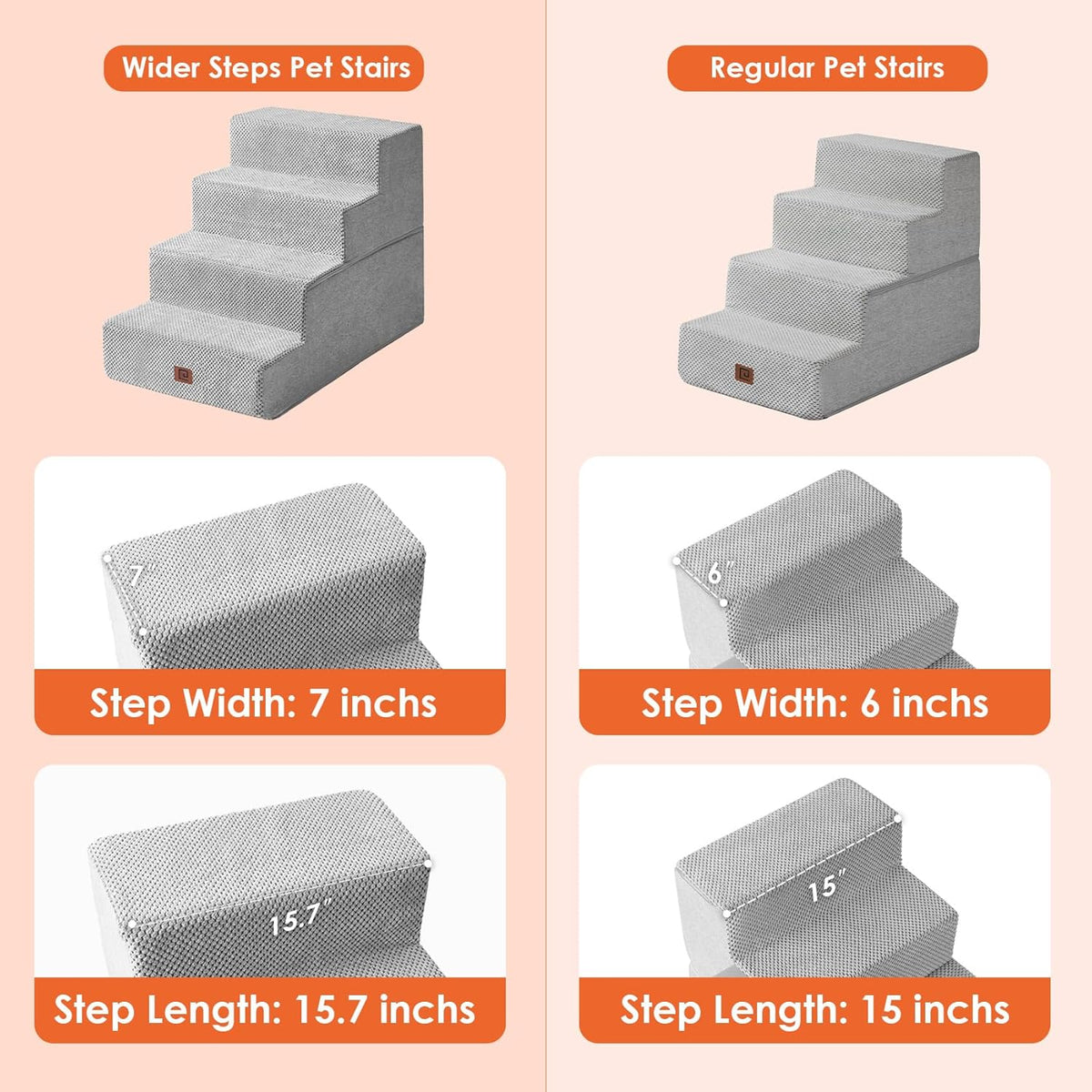 EHEYCIGA Dog Stairs for Bed 20" H, 4-Step Extra Wide Dog Steps for High Bed, Pet Steps for Small Dogs and Cats, Non-Slip Balanced Pet Ramp Indoor, Light Grey