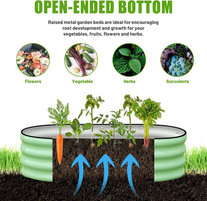 SnugNiture Galvanized Raised Garden Bed Outdoor, 2 Pcs 4x2x1ft Oval Metal Planter Box for Planting Plants Vegetables, Green