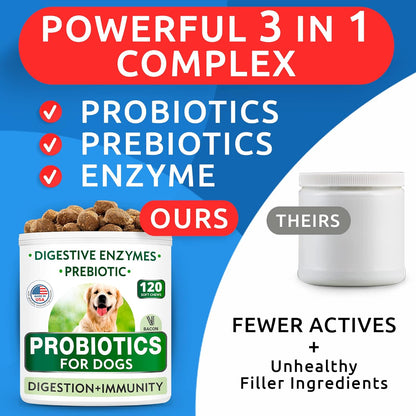 Bark&Spark Dog Probiotics & Digestive Enzymes (Gut Health) Allergy & Itchy Skin - Pet Diarrhea Gas Treatment Upset Stomach Relief, Digestion Health Prebiotic Supplement Large Dog Treats (240Ct Bacon)