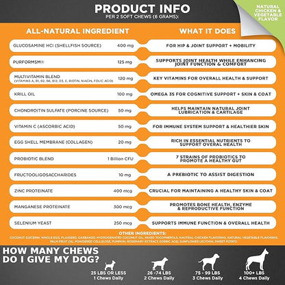 Googipet Premium 10 in 1 Dog Vitamins Multivitamin Chewable with Probiotics for Gut Health, Dog Vitamins and Supplements w/Vitamin C & Glucosamine for Joint Support (Peanut Butter & Pumpkin Flavor)