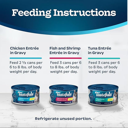 Blue Buffalo Tastefuls Natural Flaked Wet Cat Food Variety Pack, Tuna, Chicken and Fish & Shrimp Entrées in Gravy 3-oz Cans (24 Count)