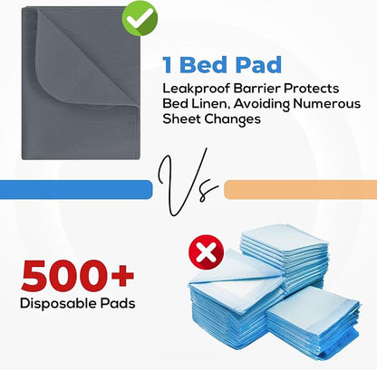 Utopia Bedding Washable Underpads 34" x 36" (Pack of 4), Waterproof Reusable Heavy Absorbency Incontinence Bed Pads for Adults, Kids, Elderly and Pets, Bedwetting Pads for Sofa and Couch (Grey)