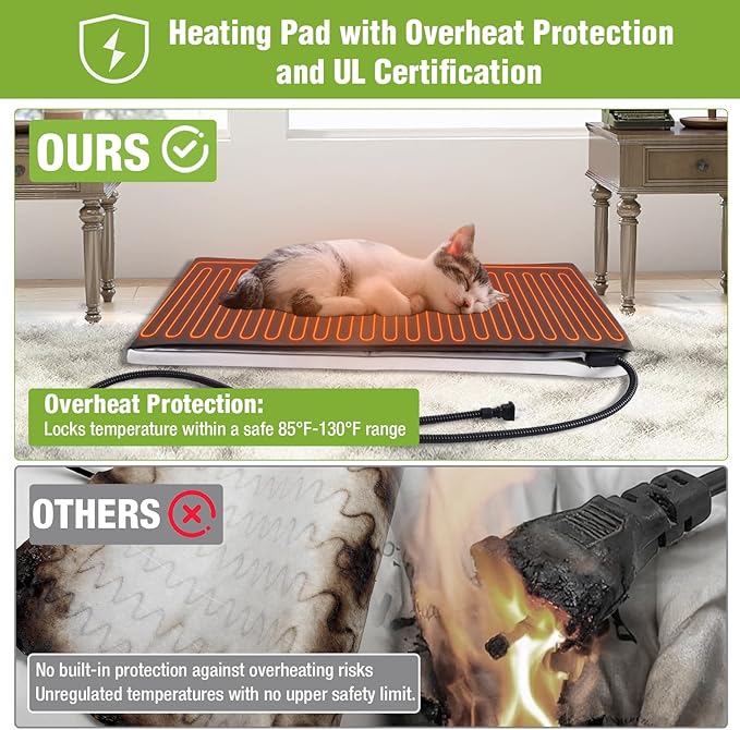 GUTINNEEN Heated Cat House Outdoor Cat House Insulated Large Weatherproof Feral Cat Shelter with Heated Pad, Insulated All-Round Thermal Liner, Chewproof Cable for 1-4 Cats (Winter-Ready)