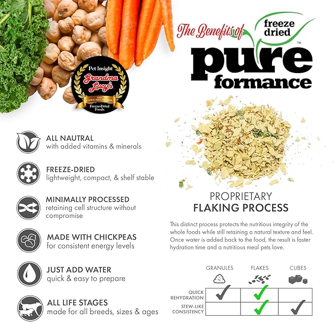 GRANDMA LUCY'S 844215 Pureformance Grain Free Rabbit Food for Dogs, 3-Pound