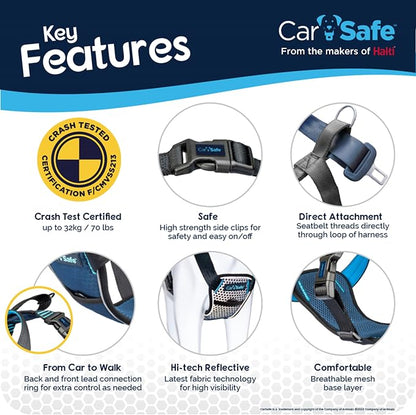 CarSafe Crash Tested Dog Safety Harness | Size M | Crash Tested to 32Kg/70lbs, Safely Secure Dog in the Car, Comfortable and Padded Design, for Toy, Small, Medium & Large Dogs