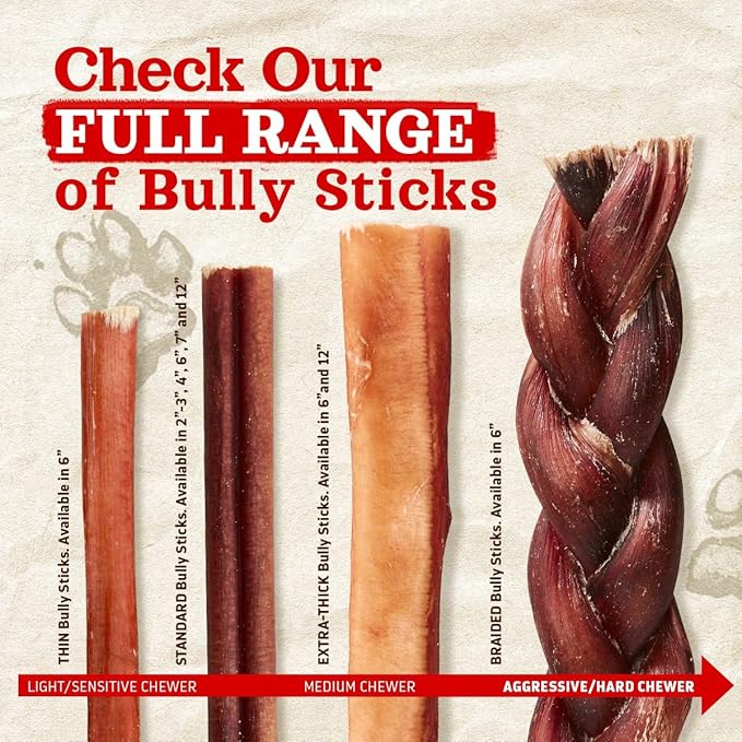 Natural Farm Odor-Free Jumbo Bully Sticks, (6 Inch, 2 Pack), Extra-Thick Chews for Dogs, Fully Digestible 100% Beef Treats, Great for Dental Health, Keep Your Dog Busy with 50% Longer Lasting Chews
