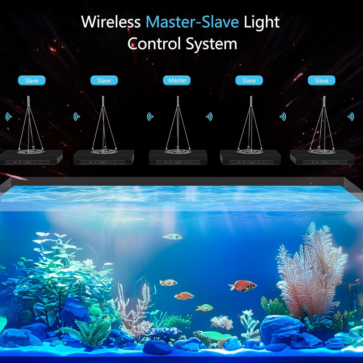 Aquarium Light - 95 Watt Sunrise Sunset Moonlight, Group Control Program Coral Reef Light Dimmable Full Spectrum for Marine Tanks,Saltwater Tank Light with Timer (G5 Suspension Version)