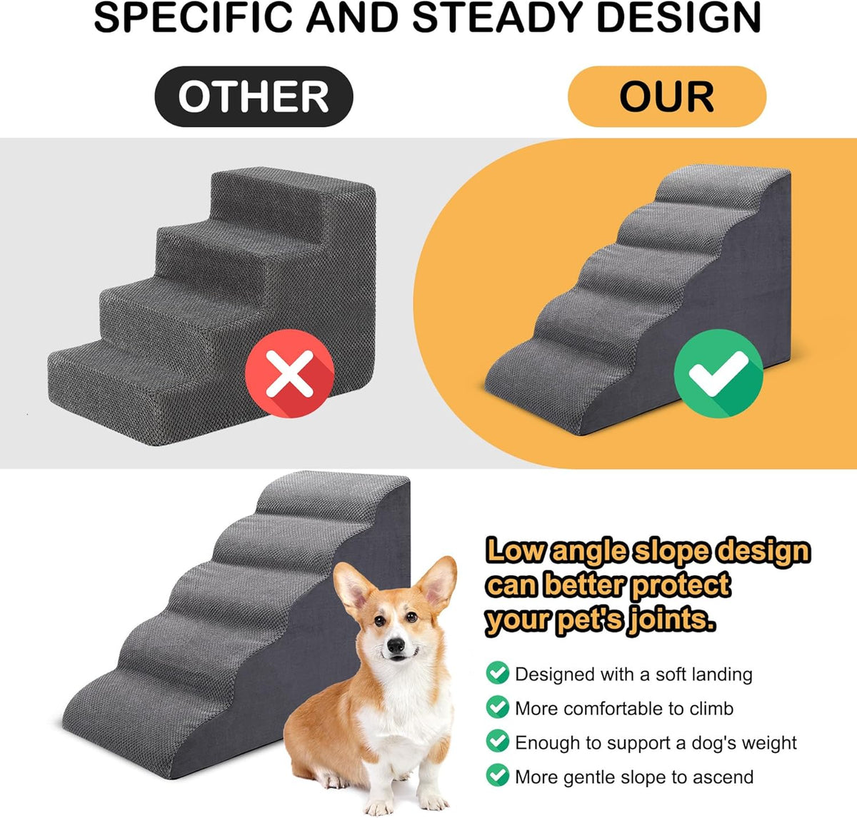 Dog Stairs for Bed, 5 Tier Dog Steps for Couch and High Bed, Non-Slip Pet Stairs, 24" High Sofa Foam Ramp - Best for Small Pets, Older Cats with Joint Pain