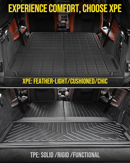 All Weather Cargo Liner for BMW X7 2026 2025 2024 2023 2022 2021 2020 2019 (G07) Rear Trunk Mat, Custom-Fit Behind 3rd Row Cargo Mat Waterproof XPE SUV Boot Accessories
