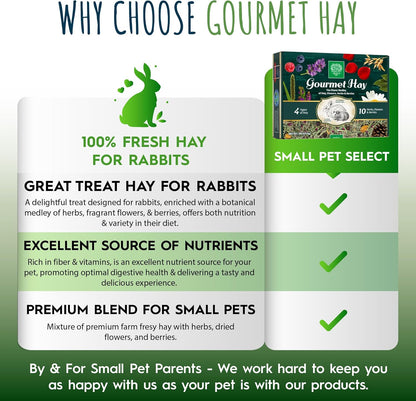 Small Pet Select - Gourmet Hay Pet Food, Exclusive Treat Hay, Flowers, and Herb Blend, for Rabbits, Guinea Pigs, Small Animals, 2lb