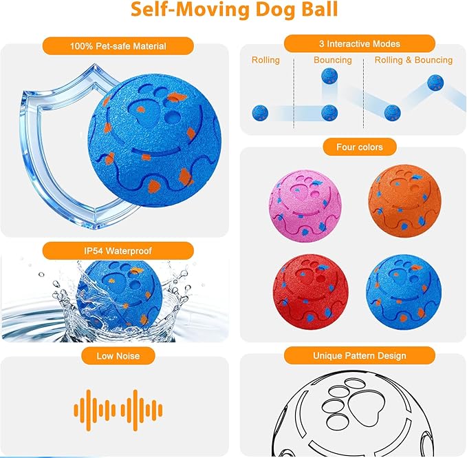 Dog Balls: Interactive Dog Ball, Self-Moving Dog Toy with Auto-Rolling & Bouncing, E-TPU Material, IP54 Waterproof, Motion-Activated, for Small/Medium/Large Dogs (Blue)